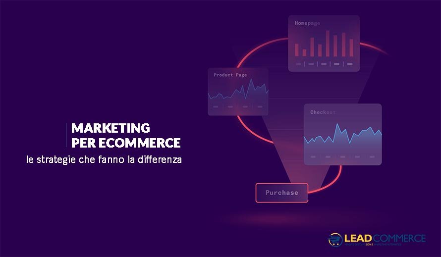 Marketing per eCommerce